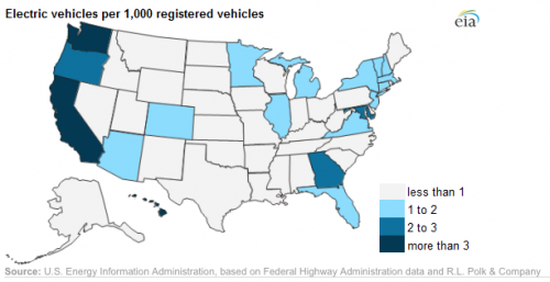 Is There Sales Tax On Used Cars In Washington State Is There Sales Tax On Used Cars In Washington State