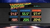 Temperatures of the Future