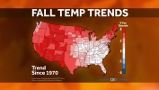 Fall Temperature and Precipitation Trends