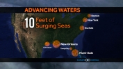 Storm Surge and Sea Level Rise: Advancing Waters