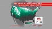 Historical Probability of a White Christmas