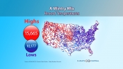 Record Temperatures, Winter 2014/2015