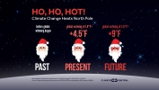 Climate Change is Heating Up the North Pole