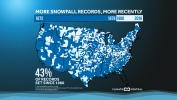 More Snowfall Records, More Recently