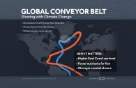 Global Conveyer Belt: Ocean Current Slowing
