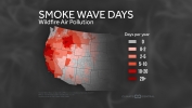 Smoke Wave Days in the Western U.S.