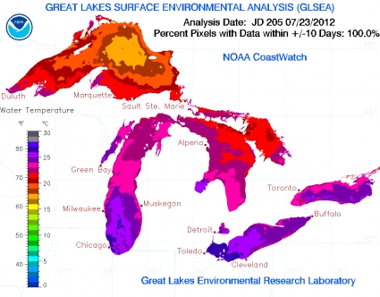 great lakes water temperatures at record levels climate lake norman water temperature chart
