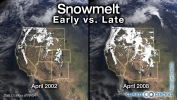 Early vs. Late Snowmelt