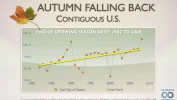 Autumn is on the Move