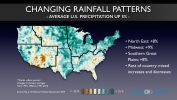 Changing Rainfall Patterns in the U.S.