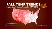 Fall Temperature & Rainfall Trends