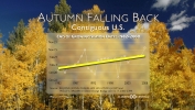 Autumn is Falling Back