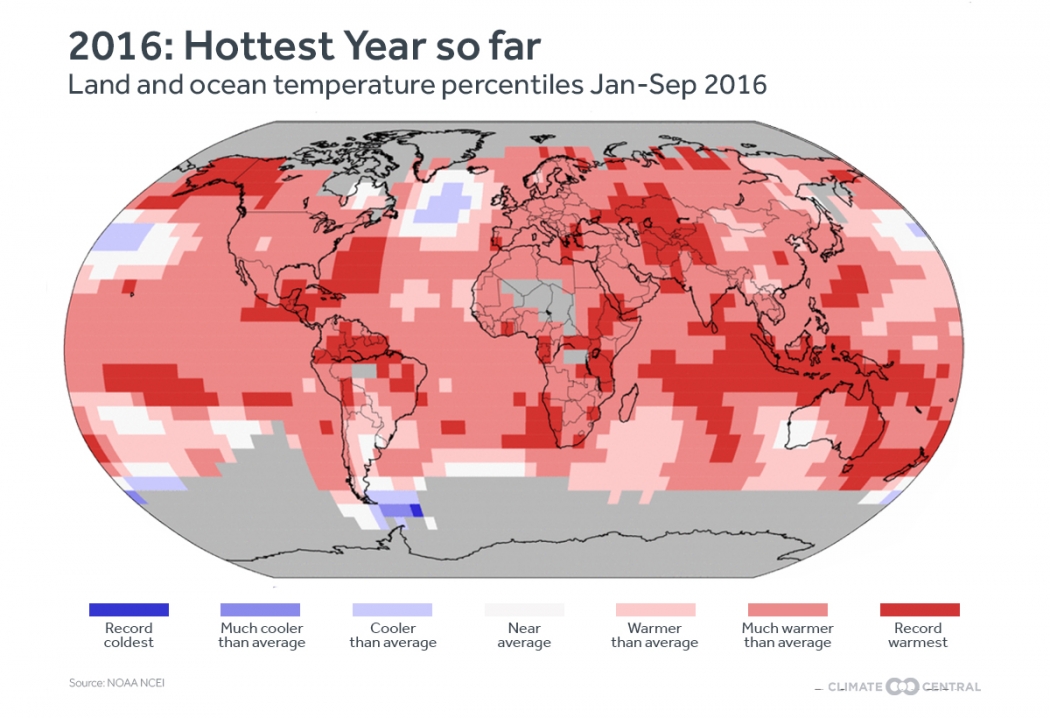 Hottest Months on Record Have Something in Common Climate Central