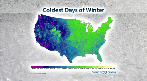 Coldest Days of Winter