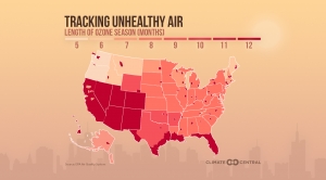 Ozone Season Lengths Across the Country