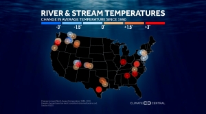 River and Stream Temperature Trends Around the U.S.