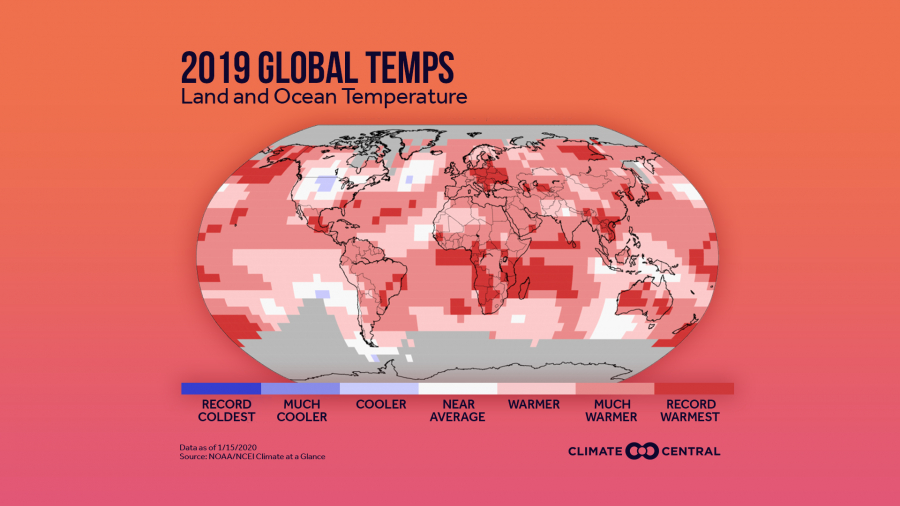 2019 in Review: Global Temperature Rankings
