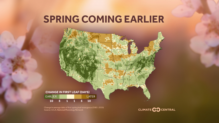 Spring Coming Earlier: Number of Days (National)