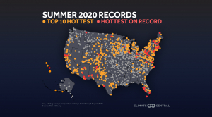 Summer 2020: One for the Record Books
