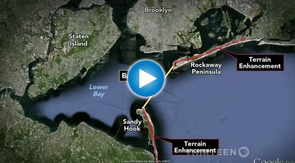 Coping with Climate Change