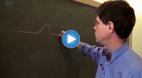 How Do We Know It Is Not a Natural Cycle?