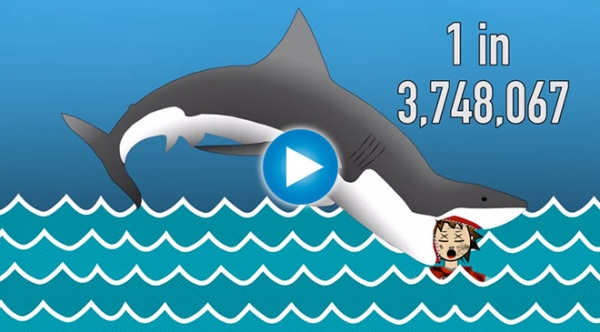 Hot Years, Long Odds